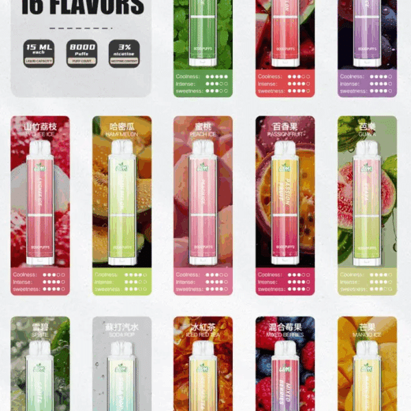 LIMI辣妹8000口【拋棄式 熱銷款...】